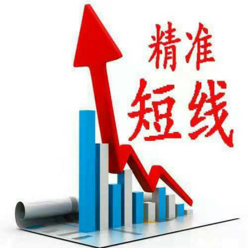 短线操盘